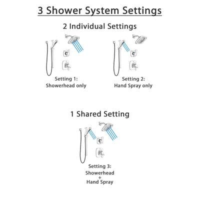Delta Tesla Chrome Finish Shower System with Dual Control Handle, 3-Setting Diverter, Showerhead, and Hand Shower with Slidebar SS172524