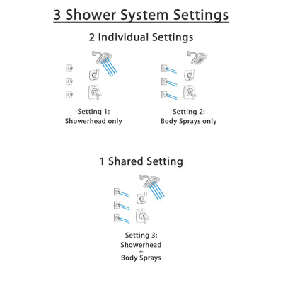 Delta Tesla Stainless Steel Finish Shower System with Dual Control Handle, 3-Setting Diverter, Showerhead, and 3 Body Sprays SS17252SS2