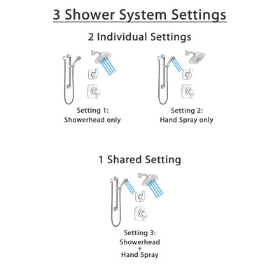 Delta Tesla Stainless Steel Finish Shower System with Dual Control Handle, 3-Setting Diverter, Showerhead, and Hand Shower with Grab Bar SS17252SS3