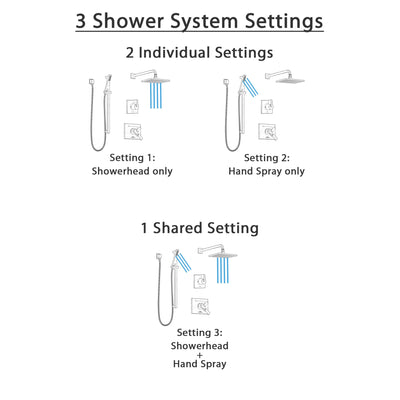 Delta Vero Venetian Bronze Finish Shower System with Dual Control Handle, 3-Setting Diverter, Showerhead, and Hand Shower with Slidebar SS172531RB4