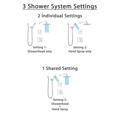 Delta Vero Venetian Bronze Shower System with Dual Control Handle, 3-Setting Diverter, Showerhead, and Hand Shower with Wall Bracket SS172531RB5