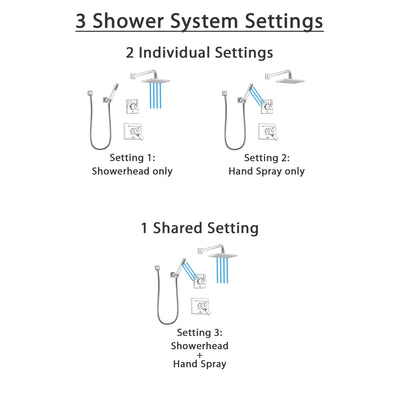 Delta Vero Stainless Steel Finish Shower System with Dual Control Handle, Diverter, Showerhead, and Hand Shower with Wall Bracket SS172531SS4