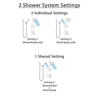 Delta Vero Venetian Bronze Shower System with Dual Control Handle, 3-Setting Diverter, Showerhead, and Hand Shower with Wall Bracket SS172532RB5