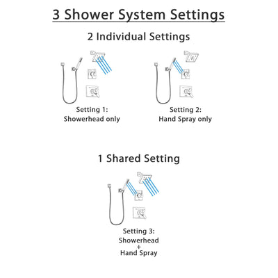 Delta Vero Stainless Steel Finish Shower System with Dual Control Handle, Diverter, Showerhead, and Hand Shower with Wall Bracket SS172532SS4