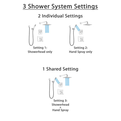 Delta Vero Champagne Bronze Shower System with Dual Control Handle, 3-Setting Diverter, Showerhead, and Hand Shower with Wall Bracket SS17253CZ3