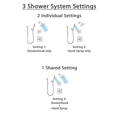 Delta Ashlyn Stainless Steel Finish Shower System with Dual Control Handle, Diverter, Showerhead, and Hand Shower with Wall Bracket SS17264SS4