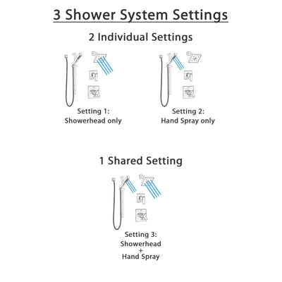 Delta Ara Stainless Steel Finish Shower System with Dual Control Handle, 3-Setting Diverter, Showerhead, and Hand Shower with Slidebar SS17267SS5