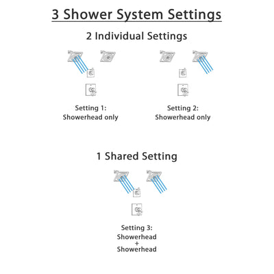 Delta Zura Polished Nickel Finish Shower System with Dual Control Handle, 3-Setting Diverter, 2 Showerheads SS17274PN4