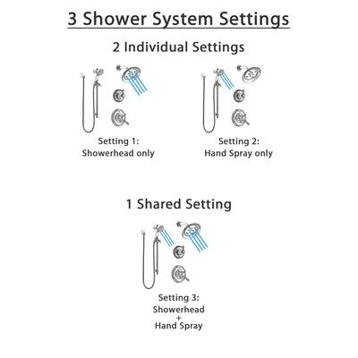 Delta Cassidy Chrome Finish Shower System with Dual Control Handle, 3-Setting Diverter, Showerhead, and Hand Shower with Slidebar SS172975