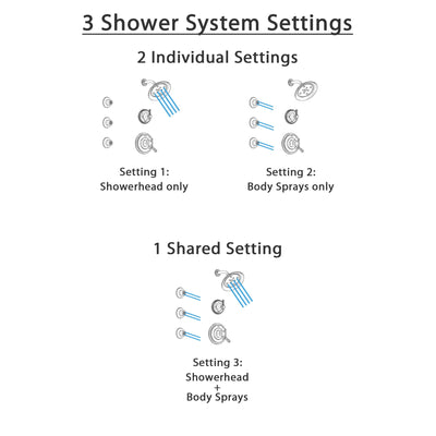Delta Cassidy Stainless Steel Finish Shower System with Dual Control Handle, 3-Setting Diverter, Showerhead, and 3 Body Sprays SS17297SS2