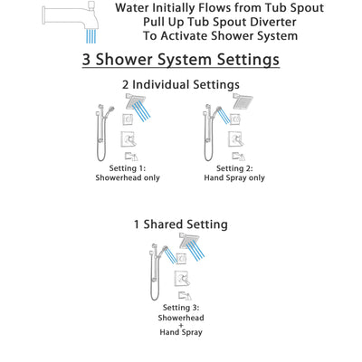 Delta Dryden Venetian Bronze Tub and Shower System with Dual Control Handle, 3-Setting Diverter, Showerhead, and Hand Shower with Grab Bar SS174511RB3