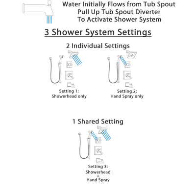 Delta Dryden Stainless Steel Finish Tub and Shower System with Dual Control Handle, Diverter, Showerhead, and Hand Shower with Slidebar SS174512SS6
