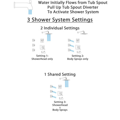 Delta Vero Stainless Steel Finish Tub and Shower System with Dual Control Handle, 3-Setting Diverter, Showerhead, and 3 Body Sprays SS174531SS2