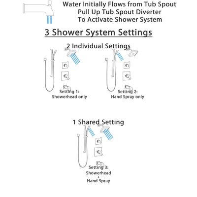 Delta Ara Matte Black Finish Modern Square Complete Shower System with Tub spout, Hand Shower with Slidebar, and Wall Mount Showerhead SS174673BL2