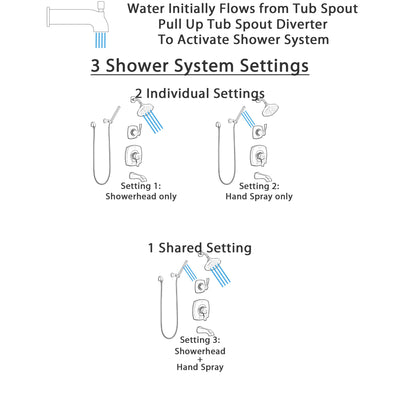 Delta Stryke Matte Black Finish Modern Tub and Shower System with Diverter, Wall Mount Hand Shower, and Multi-Setting Showerhead SS174763BL3