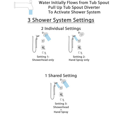 Delta Addison Chrome Finish Dual Control Handle Tub and Shower System, 3-Setting Diverter, Showerhead, and Temp2O Hand Shower with Slidebar SS174924