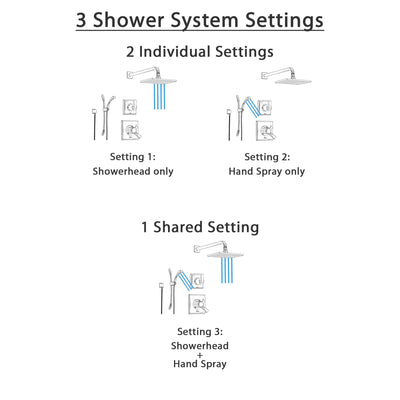 Delta Dryden Champagne Bronze Shower System with Dual Control Shower Handle, 3-setting Diverter, Large Modern Square Shower Head, and Handheld Spray SS175183CZ