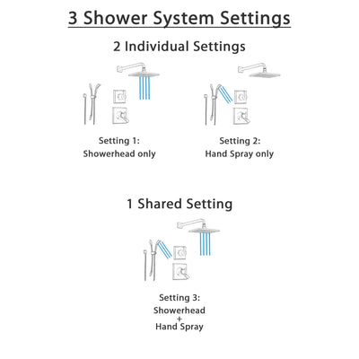 Delta Dryden Venetian Bronze Shower System with Dual Control Shower Handle, 3-setting Diverter, Large Modern Rain Square Shower Head, and Hand Held Shower SS175183RB