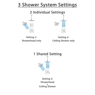 Delta Dryden Stainless Steel Shower System with Dual Control Shower Handle, 3-setting Diverter, Large Square Ceiling Mount Showerhead, and Wall Mount Modern Showerhead SS175184SS