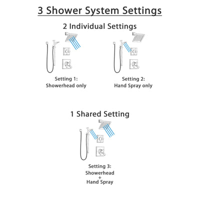 Delta Dryden Champagne Bronze Finish Shower System with Dual Control Handle, 3-Setting Diverter, Showerhead, and Hand Shower with Slidebar SS1751CZ2