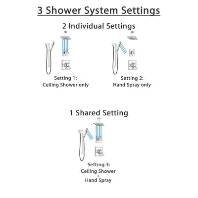 Delta Dryden Polished Nickel Shower System with Dual Control Handle, Diverter, Ceiling Mount Showerhead, and Hand Shower with Slidebar SS1751PN4