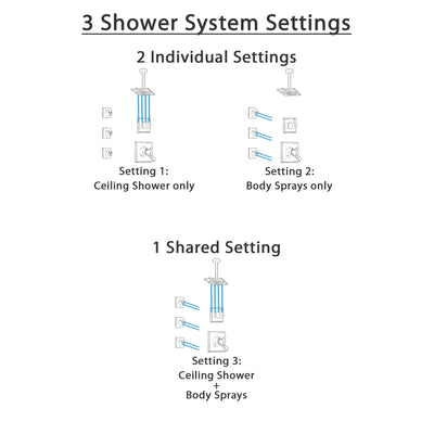 Delta Dryden Venetian Bronze Finish Shower System with Dual Control Handle, 3-Setting Diverter, Ceiling Mount Showerhead, and 3 Body Sprays SS1751RB4