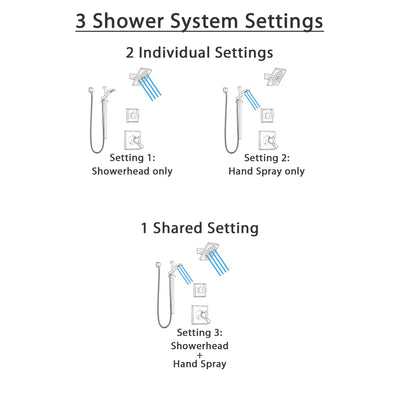 Delta Dryden Venetian Bronze Finish Shower System with Dual Control Handle, 3-Setting Diverter, Showerhead, and Hand Shower with Slidebar SS1751RB6