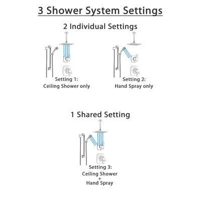 Delta Tesla Stainless Steel Finish Shower System with Dual Control Handle, Diverter, Ceiling Mount Showerhead, and Hand Shower with Grab Bar SS1752SS1