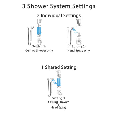 Delta Tesla Stainless Steel Finish Shower System with Dual Control Handle, Diverter, Ceiling Mount Showerhead, and Hand Shower with Slidebar SS1752SS4