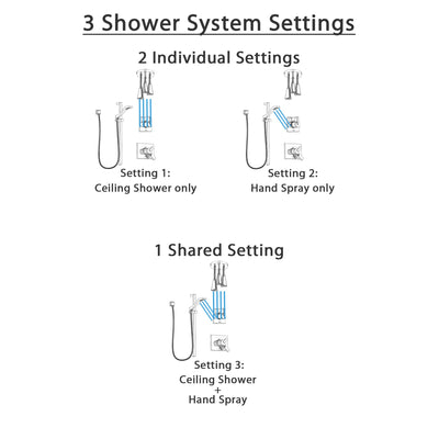 Delta Vero Chrome Finish Shower System with Dual Control Handle, 3-Setting Diverter, Ceiling Mount Showerhead, and Hand Shower with Slidebar SS17532