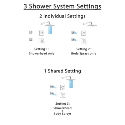 Delta Vero Stainless Steel Shower System with Dual Control Shower Handle, 3-setting Diverter, Large Square Rain Showerhead, and 2 Body Sprays SS175382SS