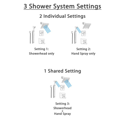 Delta Vero Champagne Bronze Shower System with Dual Control Shower Handle, 3-setting Diverter, Modern Square Showerhead, and Handheld Shower SS175385CZ