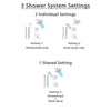 Delta Vero Stainless Steel Shower System with Dual Control Shower Handle, 3-setting Diverter, Square Showerhead, and Modern Handheld Shower SS175385SS