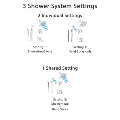 Delta Vero Stainless Steel Shower System with Dual Control Shower Handle, 3-setting Diverter, Square Showerhead, and Modern Handheld Shower SS175385SS