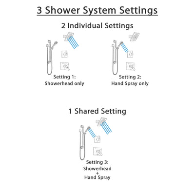 Delta Vero Venetian Bronze Finish Shower System with Dual Control Handle, 3-Setting Diverter, Showerhead, and Hand Shower with Grab Bar SS1753RB3