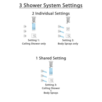 Delta Vero Stainless Steel Finish Shower System with Dual Control Handle, 3-Setting Diverter, Ceiling Mount Showerhead, and 3 Body Sprays SS1753SS6