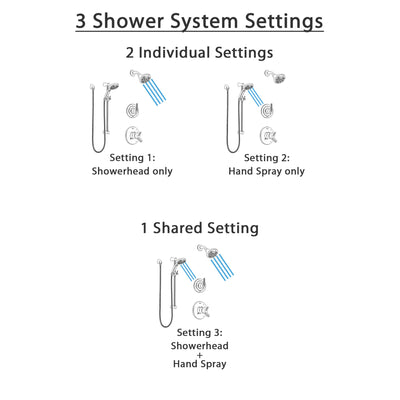 Delta Trinsic Stainless Steel Finish Shower System with Dual Control, 3-Setting Diverter, Temp2O Showerhead, and Hand Shower with Slidebar SS1759SS2
