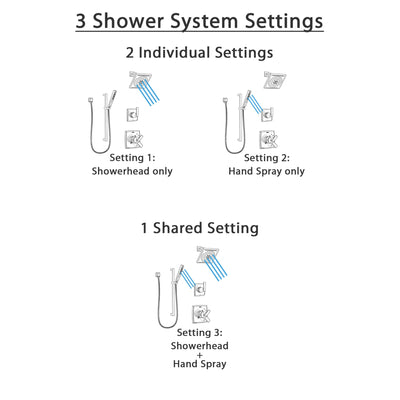 Delta Ashlyn Stainless Steel Finish Shower System with Dual Control Handle, 3-Setting Diverter, Showerhead, and Hand Shower with Slidebar SS1764SS6