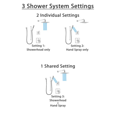 Delta Zura Chrome Finish Shower System with Dual Control Handle, 3-Setting Diverter, Showerhead, and Hand Shower with Slidebar SS17741