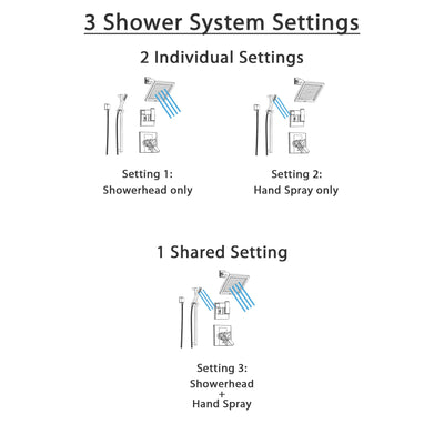 Delta Arzo Chrome Shower System with Dual Control Shower Handle, 3-setting Diverter, Modern Square Showerhead, and Handheld Shower SS178683