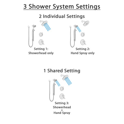 Delta Linden Venetian Bronze Finish Shower System with Dual Control Handle, 3-Setting Diverter, Showerhead, and Hand Shower with Slidebar SS1794RB3