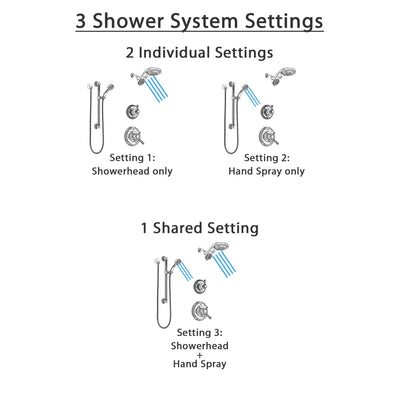 Delta Cassidy Chrome Finish Shower System with Dual Control Handle, 3-Setting Diverter, Dual Showerhead, and Hand Shower with Grab Bar SS17978