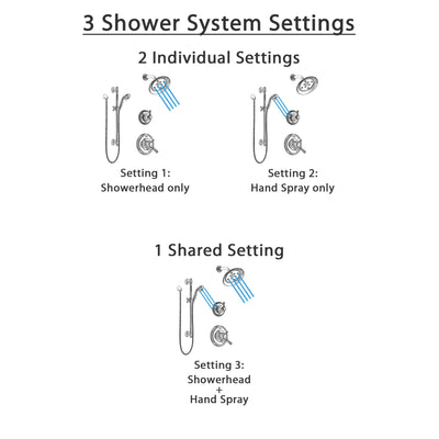 Delta Cassidy Polished Nickel Finish Shower System with Dual Control Handle, 3-Setting Diverter, Showerhead, and Hand Shower with Slidebar SS1797PN5