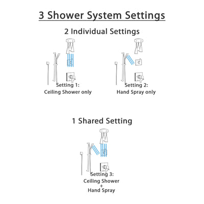 Delta Pivotal Matte Black Finish Dual Control Shower System with Triple Pendant Ceiling Mount Showerhead and Hand Sprayer with Slidebar SS17993BL11