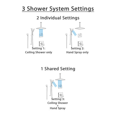 Delta Pivotal Matte Black Finish Square Dual Control Shower System with Large Ceiling Mount Rain Showerhead and Slidebar Mount Hand Sprayer SS17993BL2