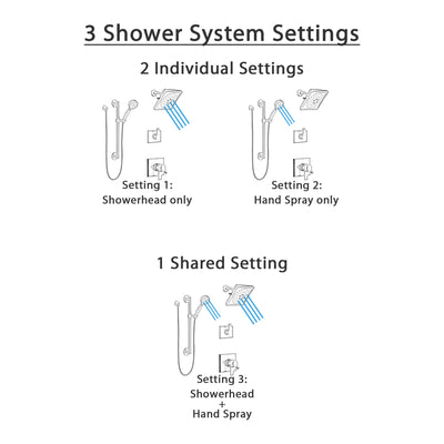 Delta Pivotal Matte Black Finish Shower System with Diverter, Modern Square Multi-Setting Showerhead, and Hand Sprayer with Grab Bar SS17993BL5