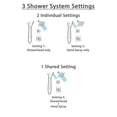 Delta Dryden Polished Nickel Shower System with Dual Thermostatic Control Handle, Diverter, Showerhead, and Hand Shower with Slidebar SS17T2511PN5
