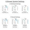 Delta Dryden Polished Nickel Shower System with Dual Thermostatic Control, 6-Setting Diverter, Showerhead, 3 Body Sprays, and Hand Shower SS17T2512PN1