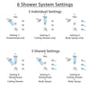 Delta Tesla Polished Nickel Shower System with Dual Thermostatic Control, Diverter, Showerhead, Ceiling Showerhead, and 3 Body Sprays SS17T2521PN4