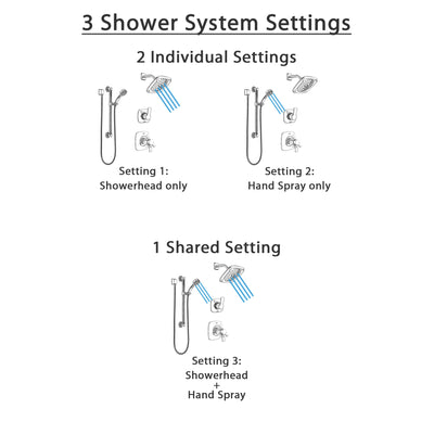 Delta Tesla Chrome Finish Shower System with Dual Thermostatic Control Handle, Diverter, Showerhead, and Hand Shower with Grab Bar SS17T25224